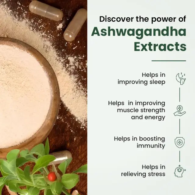 Ayuvya Ashwagandha