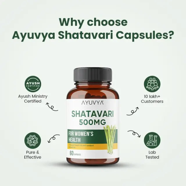 Ayuvya Shatavari