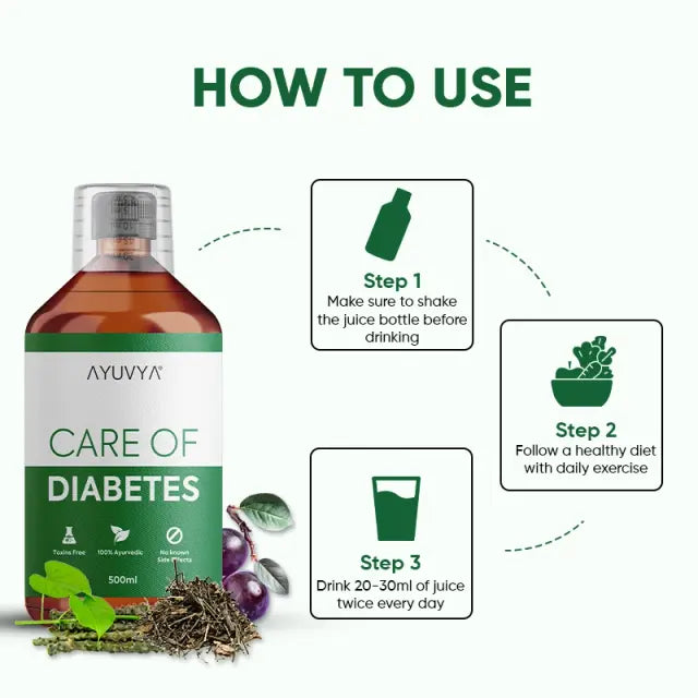 Ayuvya Care of Dia-betes Juice