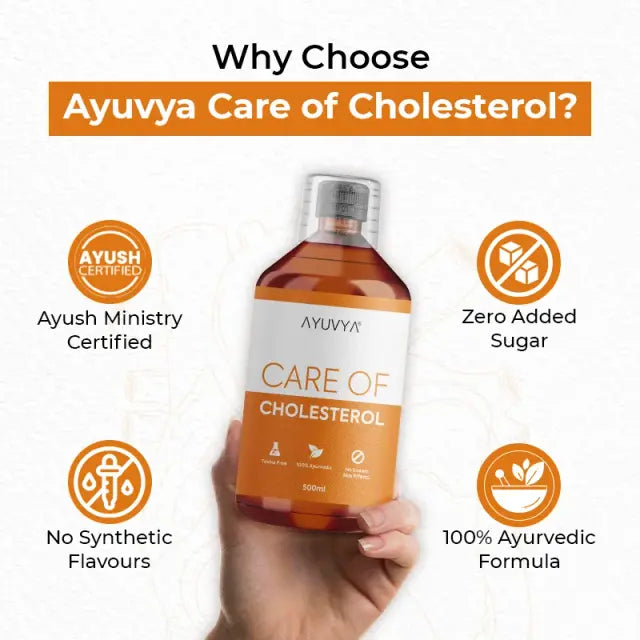 Ayuvya Care of Ch0-lester0l Juice | Pack of 30 Days