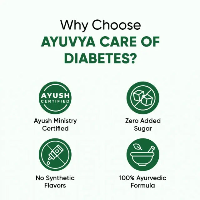 Ayuvya Care of Dia-betes Juice