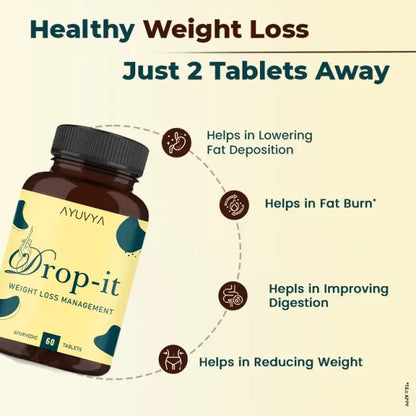 Ayuvya Drop-it