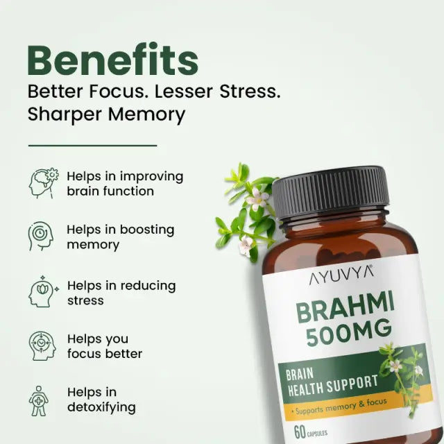 Ayuvya Brahmi
